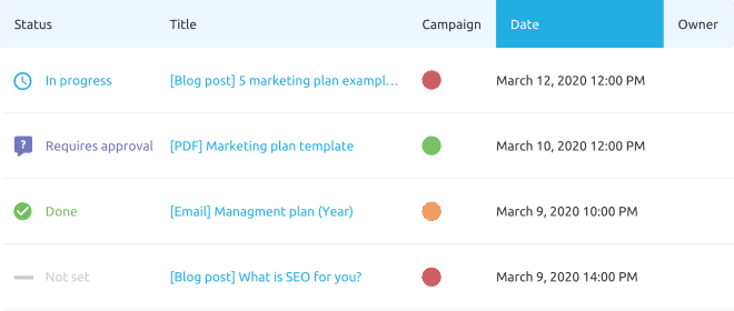 Track progress of tasks with semrush content calendar