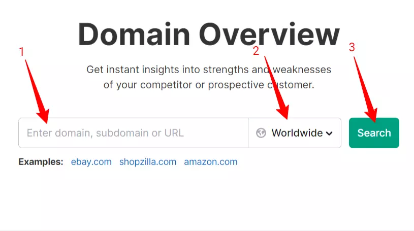 Domain overview tool Semrush