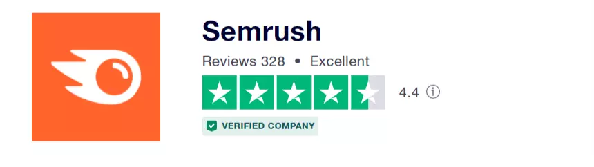 Semrush user reviews