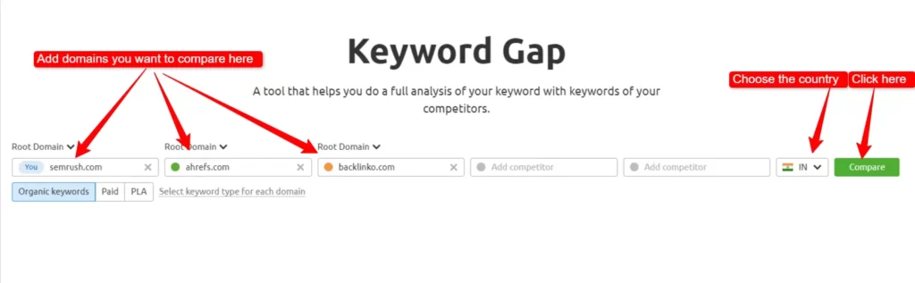 Keyword gap tool Semrush