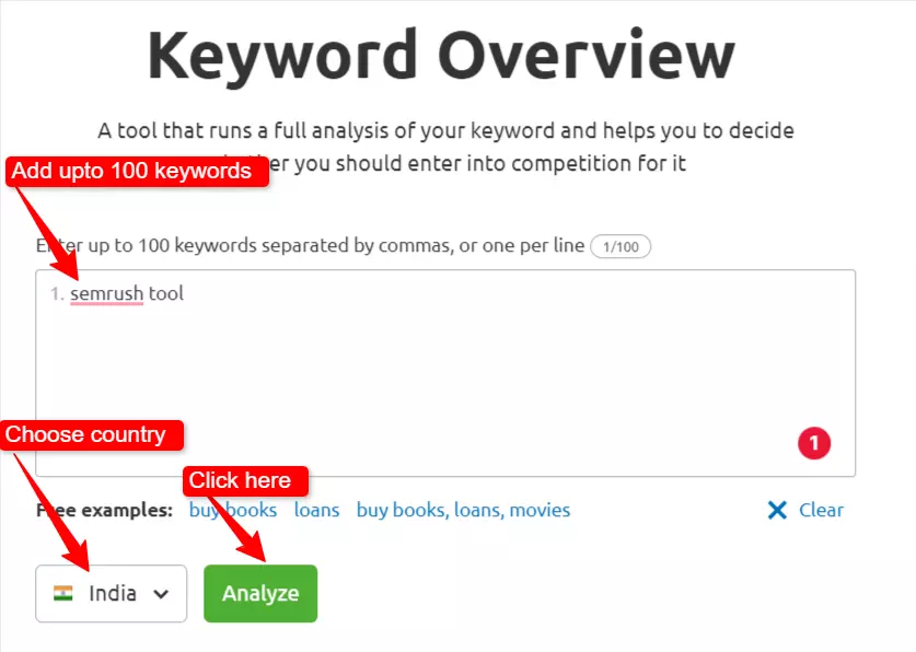 Keyword overview tool Semrush