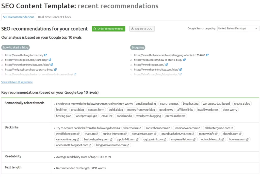 Semrush content template tool dashboard