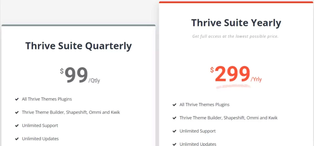 Thrive suite pricing plans